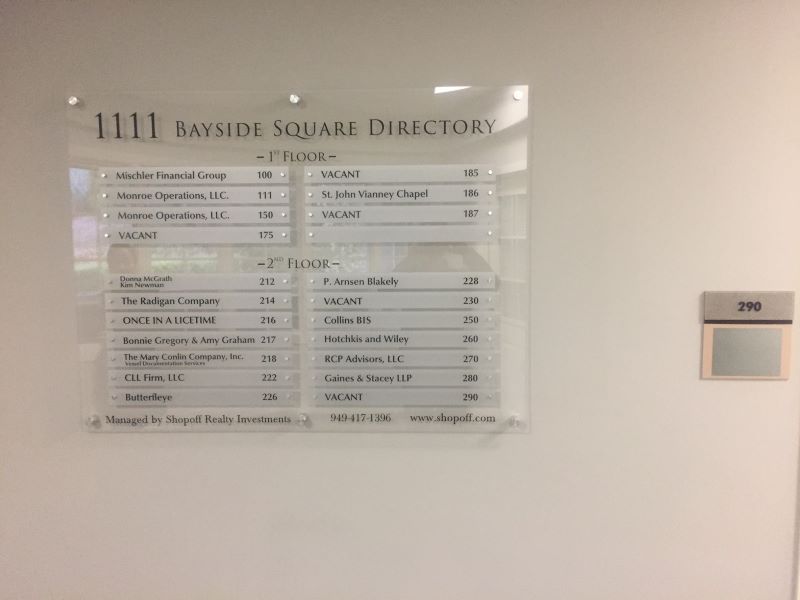 directories